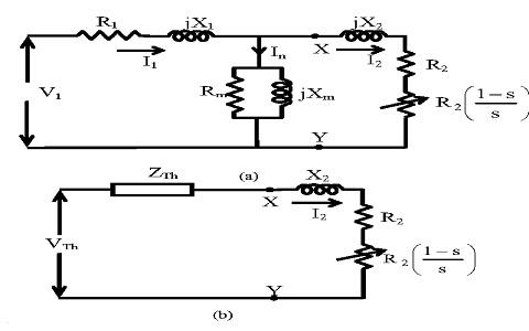 circuito equivalente del motor de inducción la monofásico