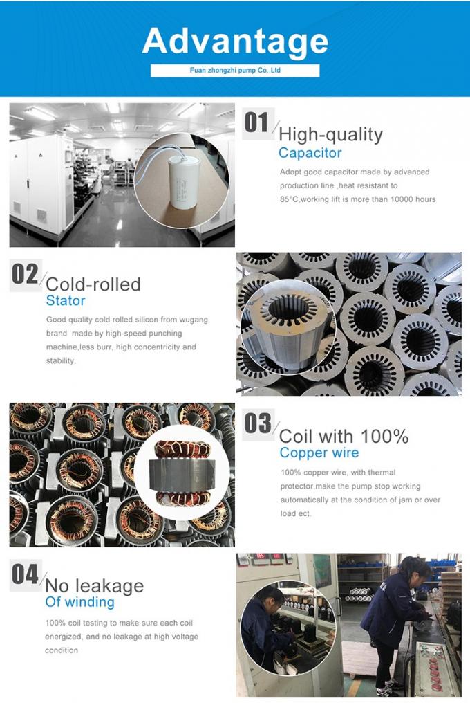 Motor de inducción eléctrico trifásico de 5.5KW 4HP Eje macho 380V CA Voltaje 50Hz Impermeable 5KW Potencia nominal para máquina de limpieza 15